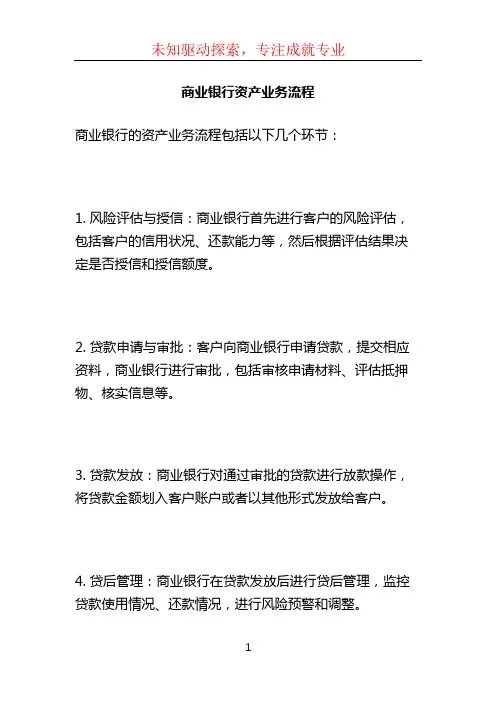 商业银行资产业务流程