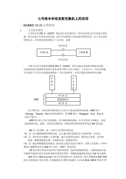 七号信令在哈里斯交换机上的应用