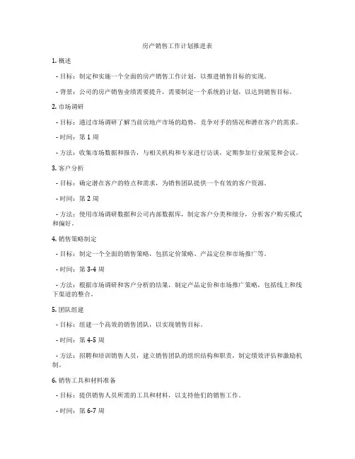 房产销售工作计划推进表