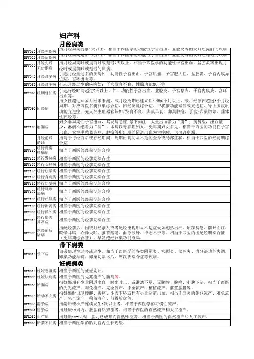 妇产科中西医疾病诊断对照参考
