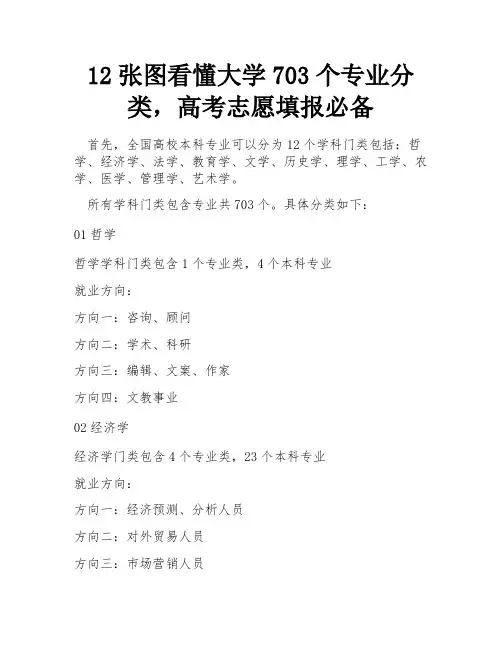 12张图看懂大学703个专业分类,高考志愿填报必备 