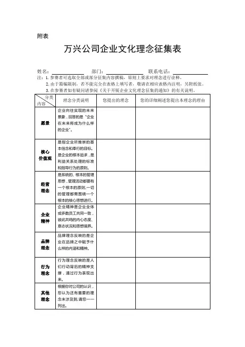 万兴公司企业文化理念征集表
