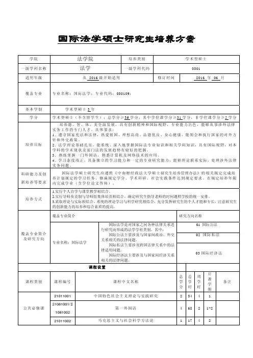 中南财经政法大学研究生培养方案-学术型硕士-国际法学