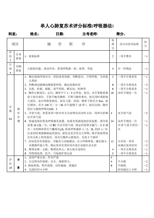 CPR评分标准(呼吸器)