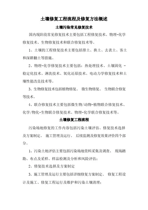 土壤修复工程程序及修复技术概述