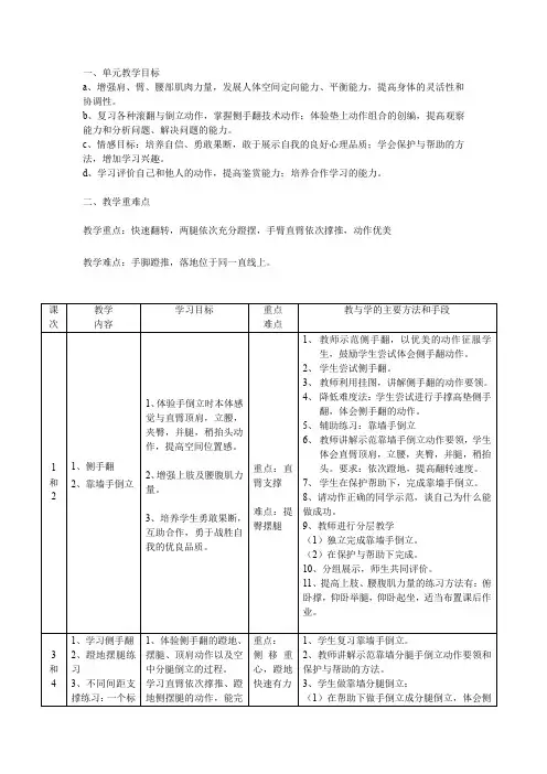 侧手翻单元教学计划