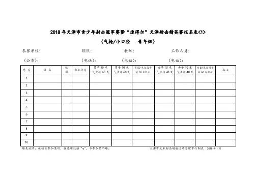 2018年天津市青少年射击冠军赛暨速得尔天津射击精英赛