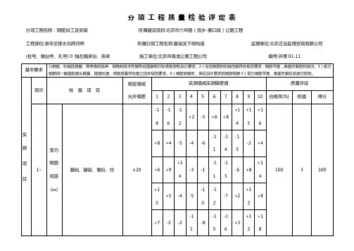 分项工程质量检验评定表