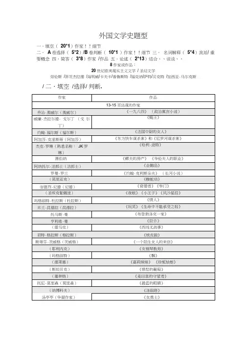 外国文学史题型及范围(大三上学期期末)
