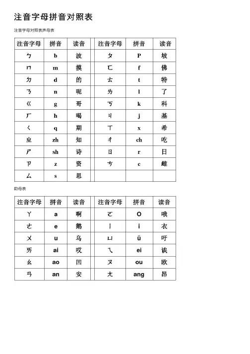 注音字母拼音对照表
