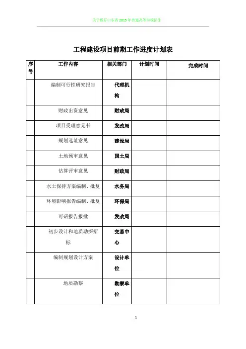 工程建设项目前期工作进度计划表