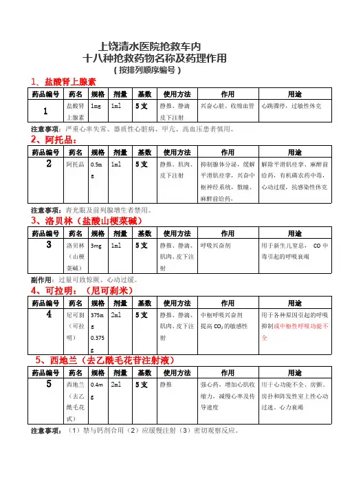 十八种抢救药物名称及药理作用