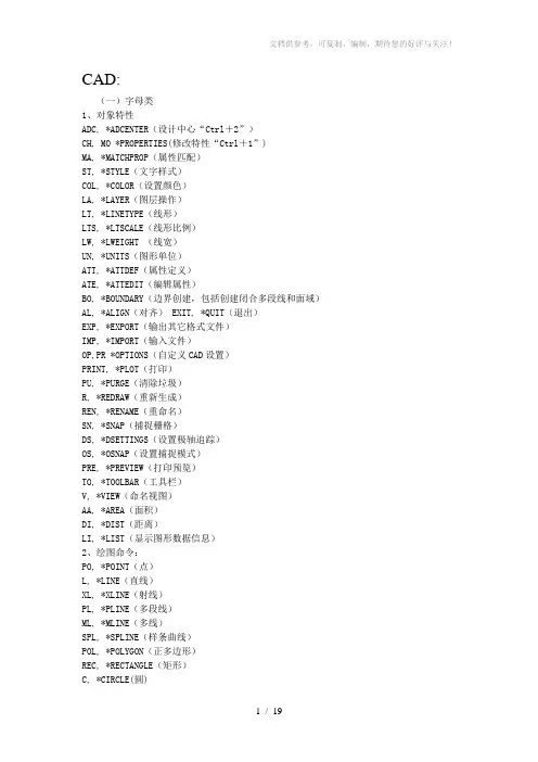 CAD、PS、3D、Sketchup快捷键大全