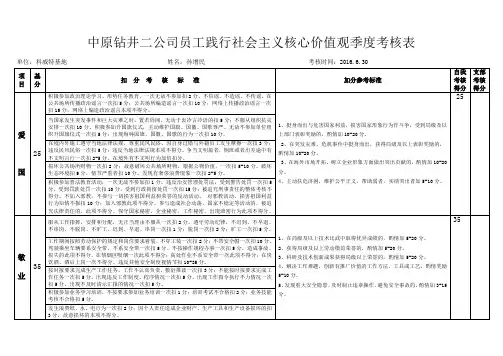 中原钻井二公司员工践行社会主义核心价值观季度考核表