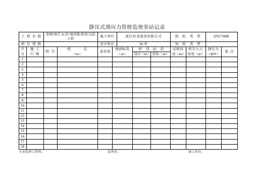 静压管桩监理旁站记录表