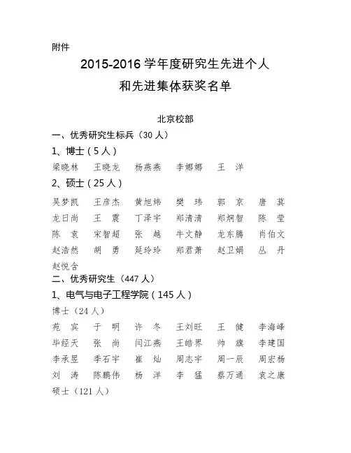 2015-2016学年度华北电力大学研究生先进个人获奖名单