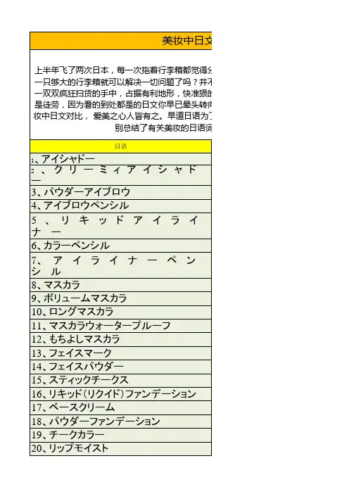 美妆中日文词汇
