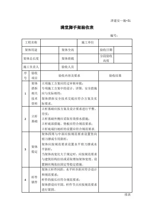 满堂脚手架验收表
