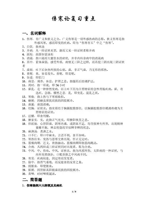 【免费下载】伤寒论复习重点打印版