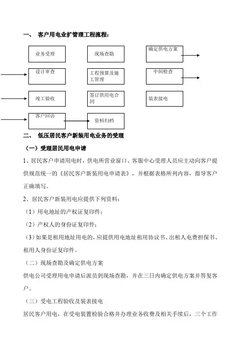 客户用电业扩管理工程流程