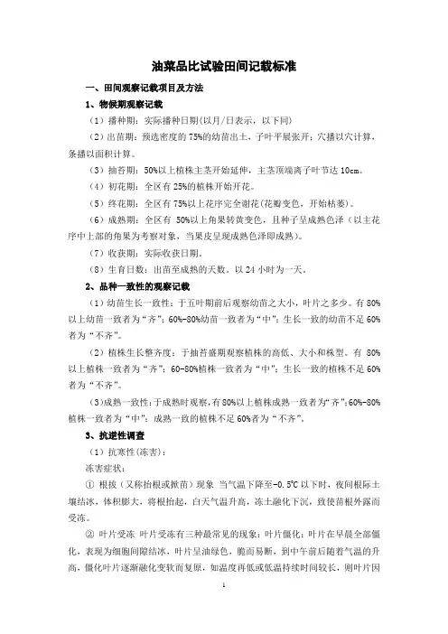 油菜品比试验田间记载标准