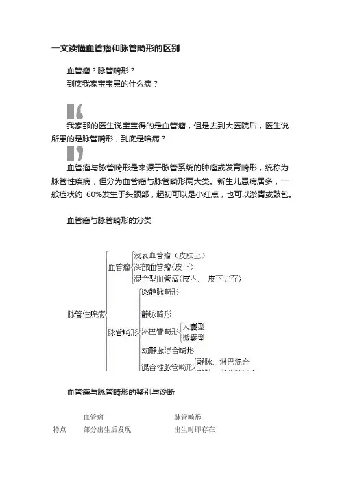 一文读懂血管瘤和脉管畸形的区别