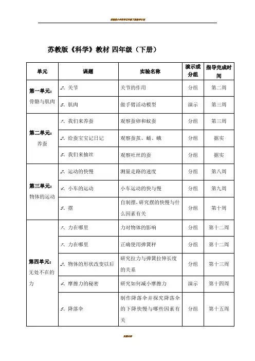 苏教版小学科学四年级下册实验教学计划表