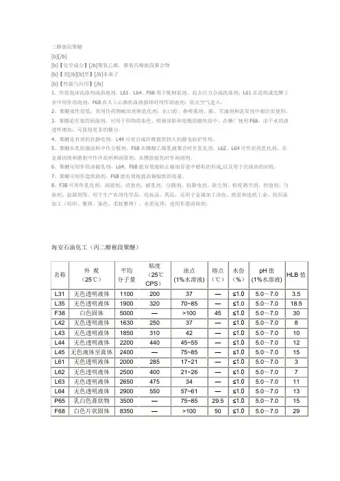 丙二醇嵌段聚醚,丙烯醇聚醚