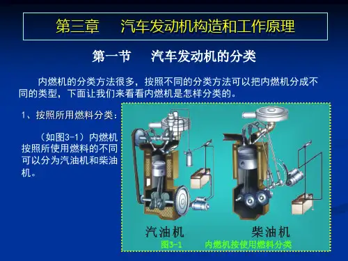 汽车发动机构造和工作原理.pptx