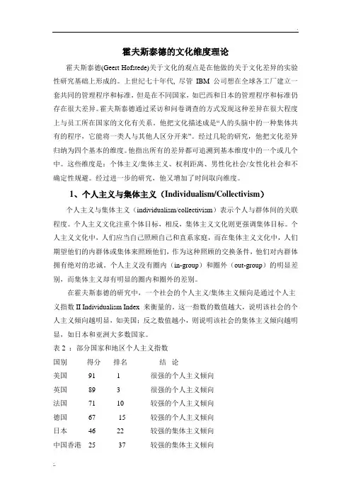 霍夫斯泰德的文化维度理论