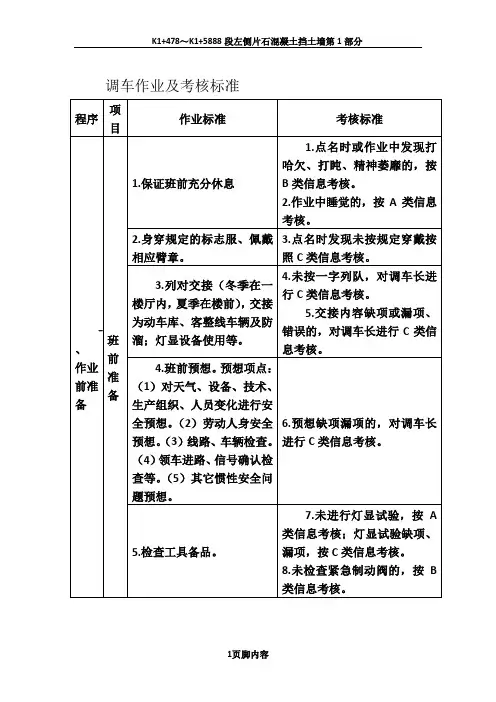 调车作业及考核标准.