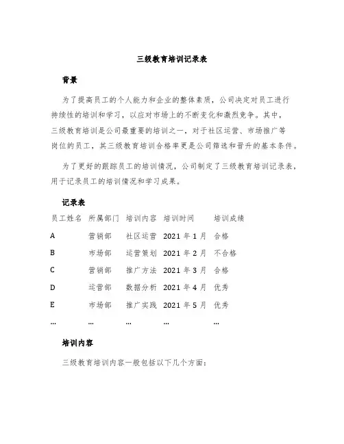 三级教育培训记录表