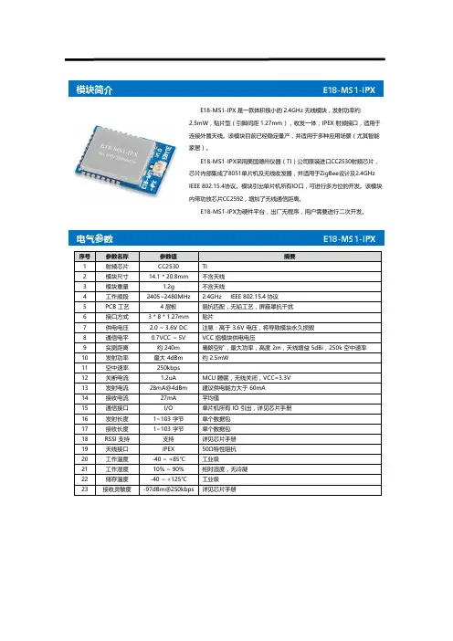 成都亿佰特(Ebyte)-2.4G无线模块CC2530-zigbee模块E18-MS1-IPX用户手册--------1