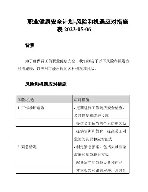 职业健康安全计划-风险和机遇应对措施表2023-05-06