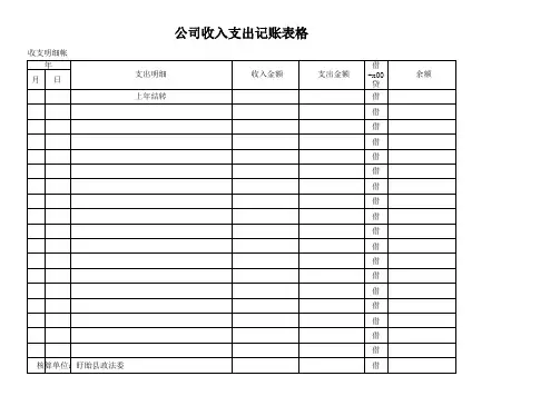 公司收入支出记账表格