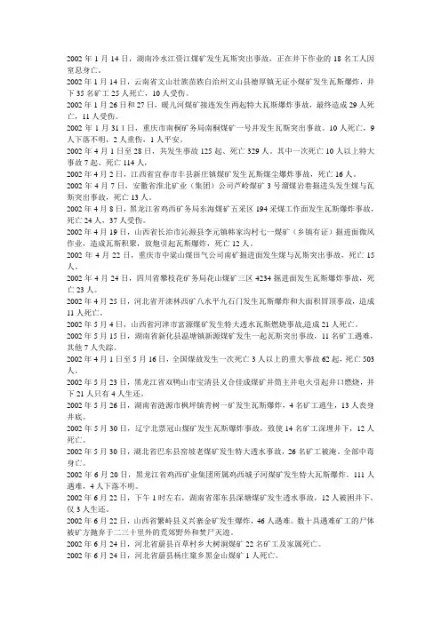 2002年中国矿难一览表