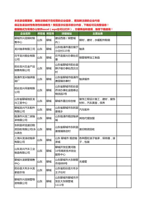 新版山东省聊城龙兴工商企业公司商家名录名单联系方式大全41家