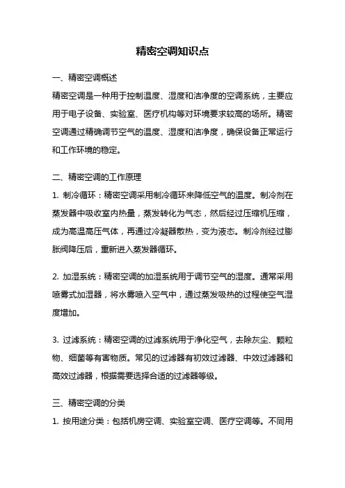 精密空调知识点