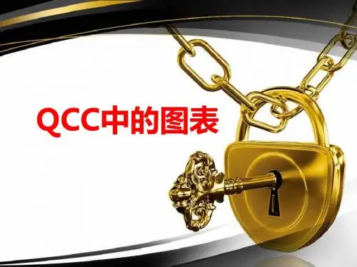 2-QCC的图表运用解析