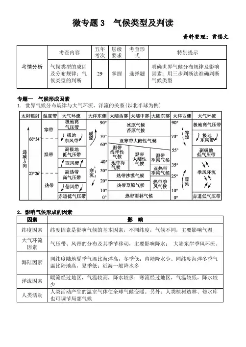 高三二轮专题：影响气候的因素Microsoft Office Word 97-2003 文档 (2)