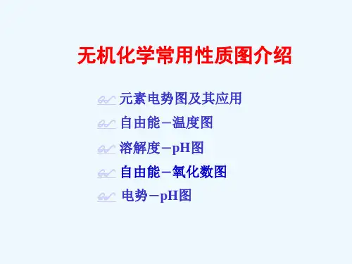 元素电势图及其应用