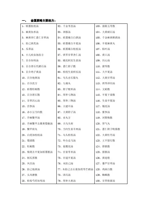 金匮要略·伤寒论·温病条辨·三书经典方