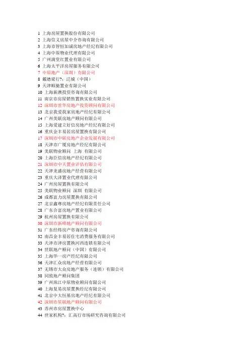 深圳房地产中介公司名单