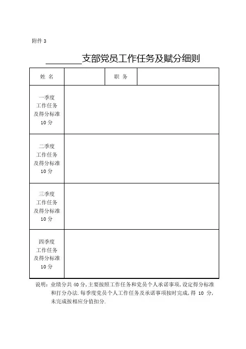 党员积分制表格