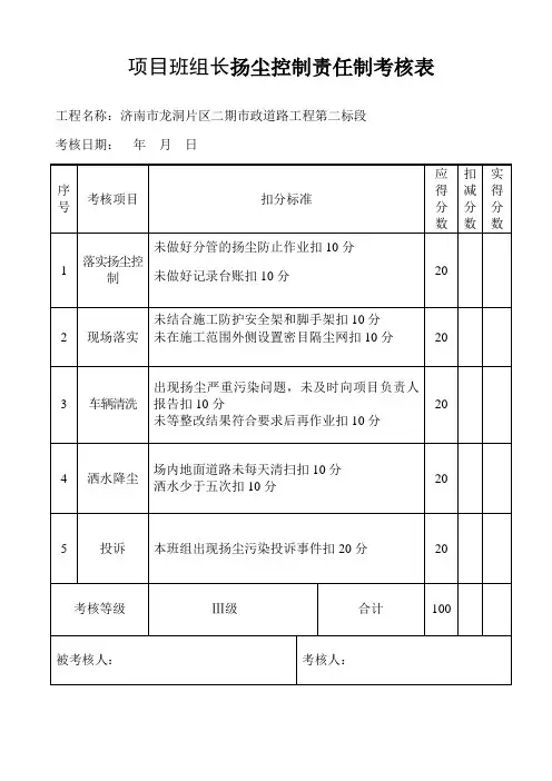 项目部扬尘控制责任制考核表(项目部与班组)