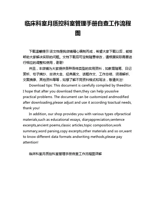 临床科室月质控科室管理手册自查工作流程图
