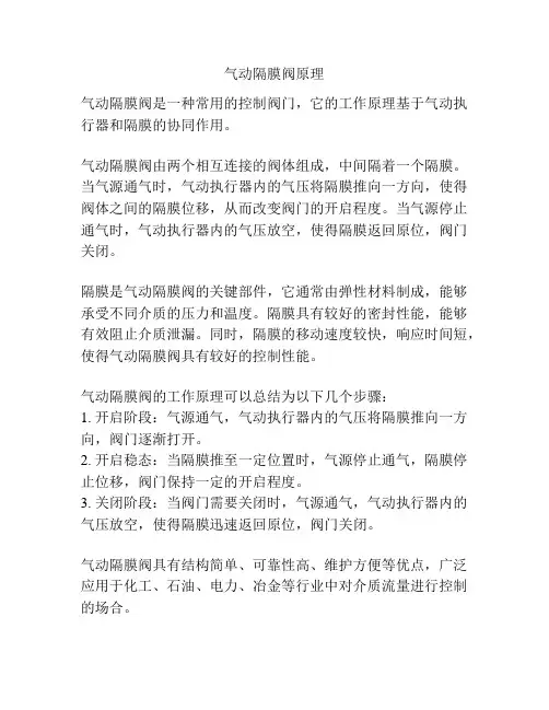 气动隔膜阀原理