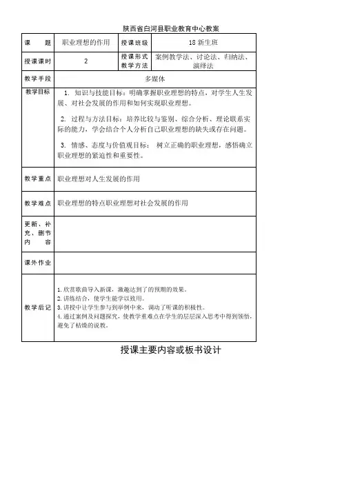 第二课-职业理想的作用