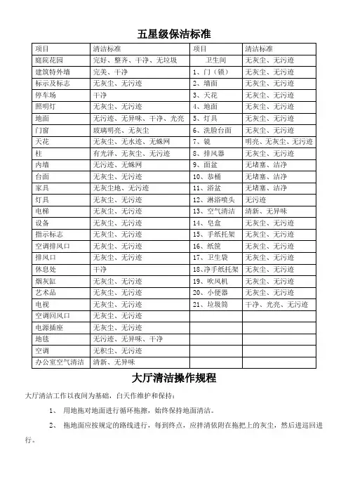 五星级保洁标准及操作程序