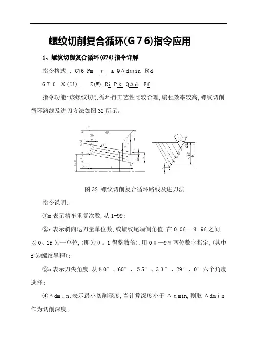 FANUC系统螺纹切削复合循环(G76)编程详解